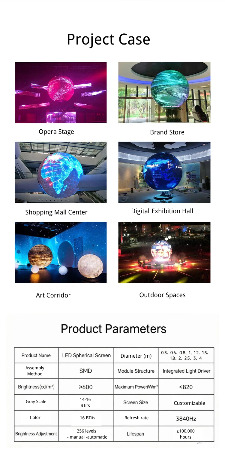 1 In-Stock Full-color high-definition display LED spherical screen (8).webp