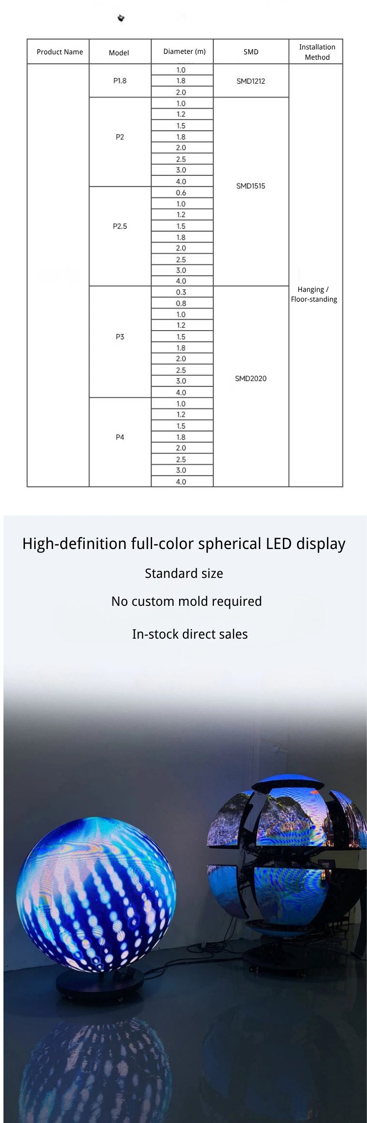 1 In-Stock Full-color high-definition display LED spherical screen (10).webp